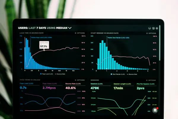 Dashboard de analíticas mostrando métricas de crecimiento